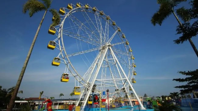 Lokasi wisata sindu kusuma edupark jogja