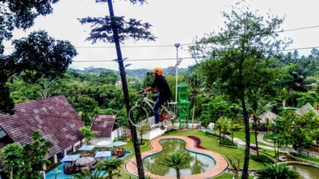 Harga Tiket Taman Wisata Karang Resik
